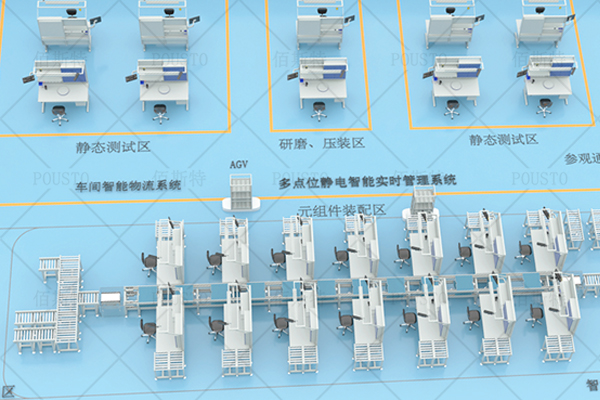 貨比三家,專業(yè)團(tuán)隊
